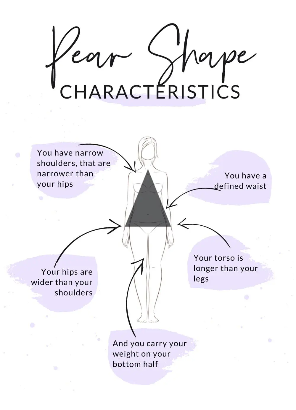 gym outfits for different body types
Gym outfit for Pear shape Body