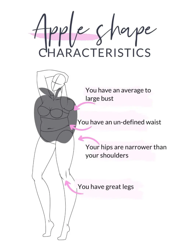 gym outfits for different body types
Gym outfit for Apple shape Body