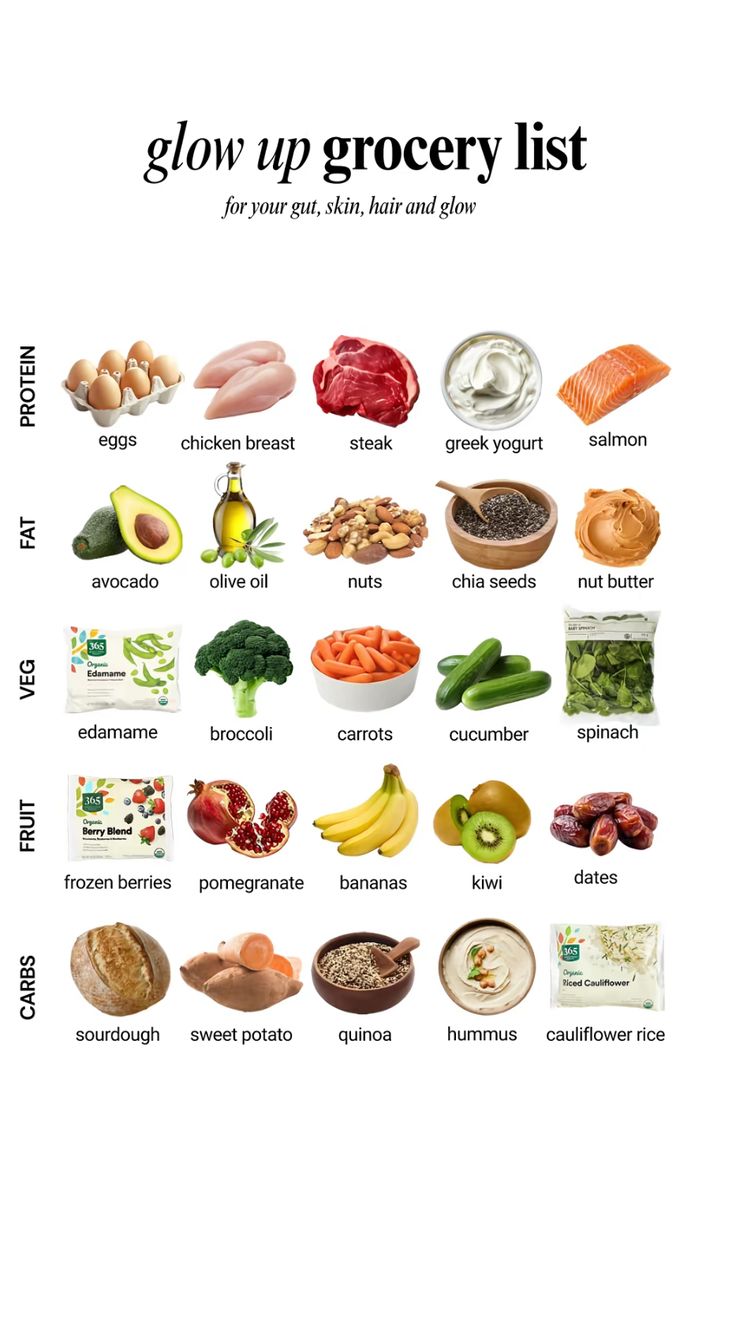 wellness lifestyle healthy habits